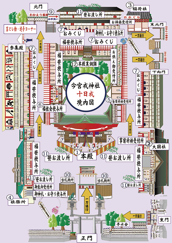 十日戎境内図